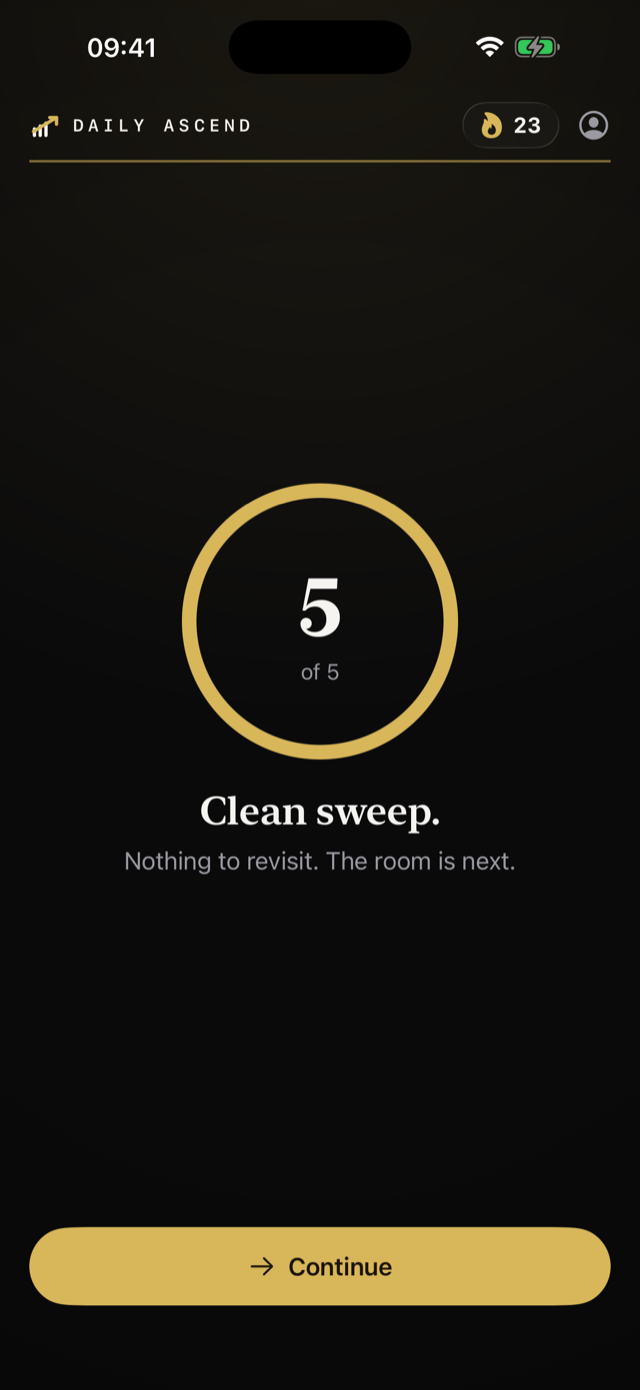 Your score